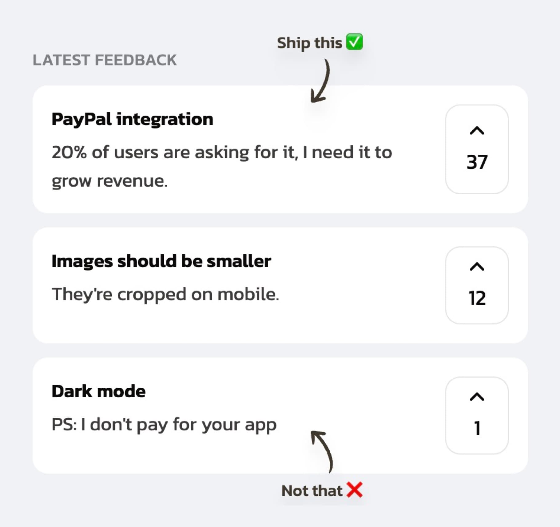 CodeFastSaaS Product Demo